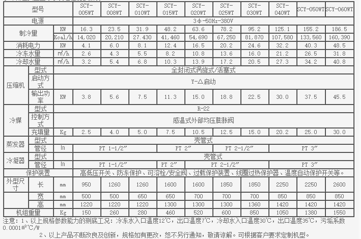 冰水机参数